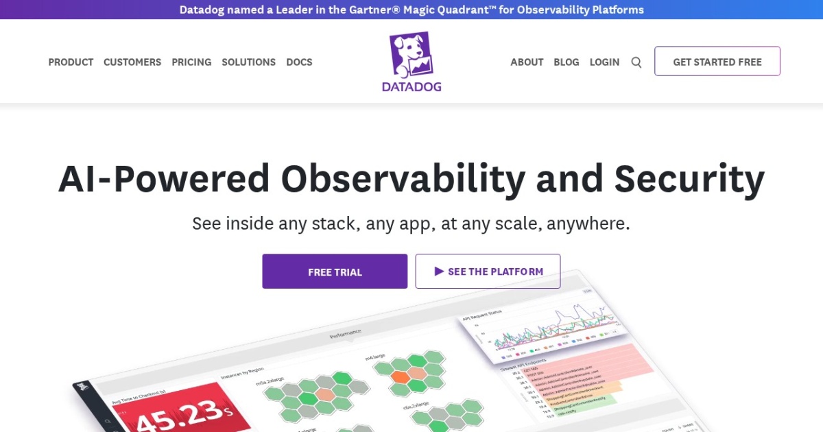 Screenshot of Datadog